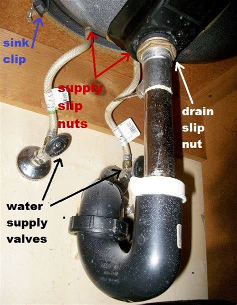 under sink leaking pipe|4 Ways to Fix a Bathroom Sink Leaking Underneath